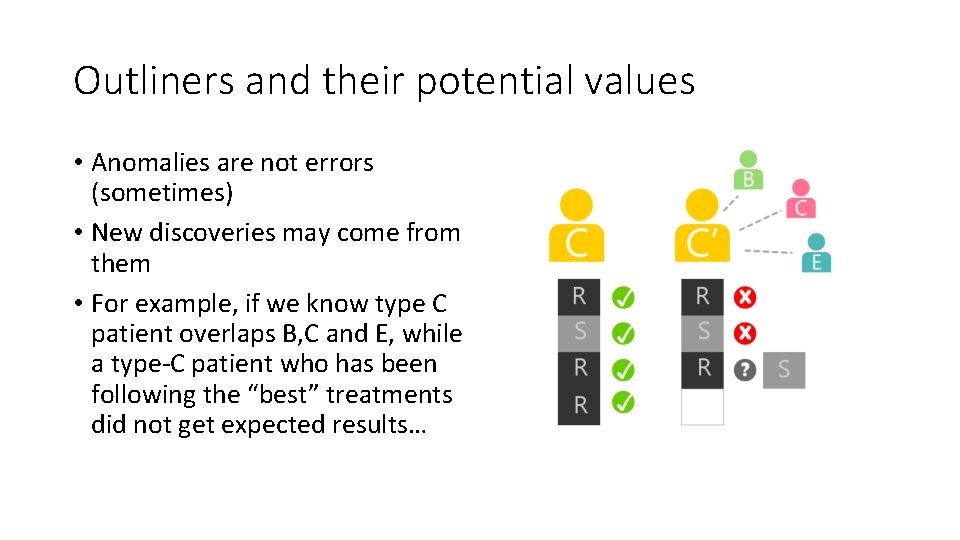 Outliners and their potential values • Anomalies are not errors (sometimes) • New discoveries