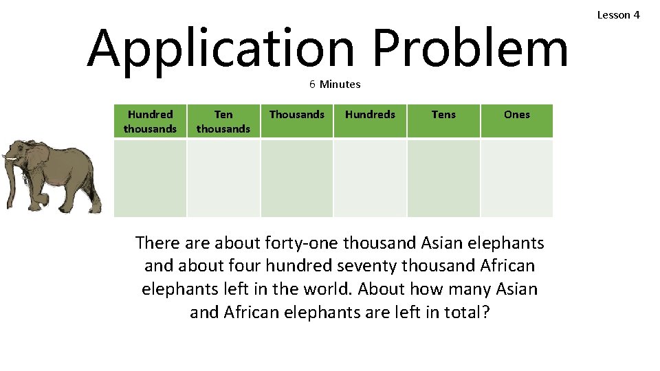 Application Problem 6 Minutes Hundred thousands Ten thousands Thousands Hundreds Tens Ones There about