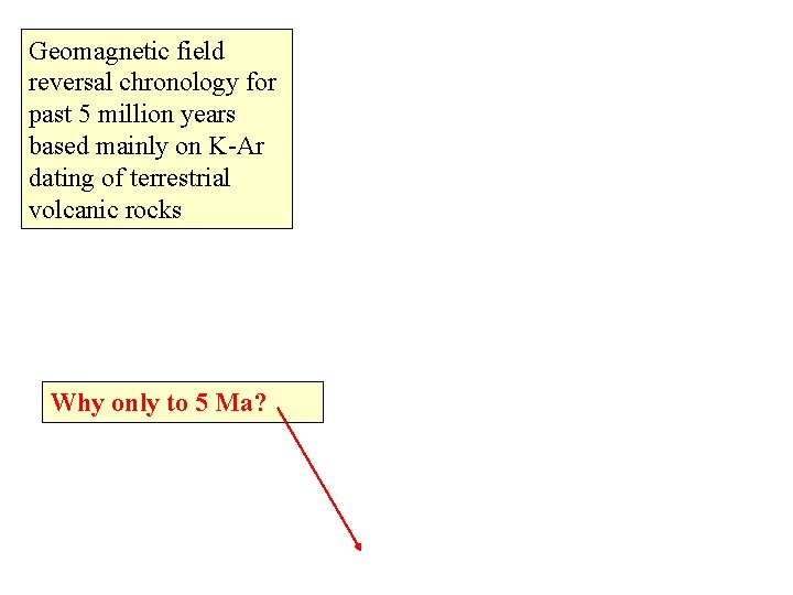 Geomagnetic field reversal chronology for past 5 million years based mainly on K-Ar dating
