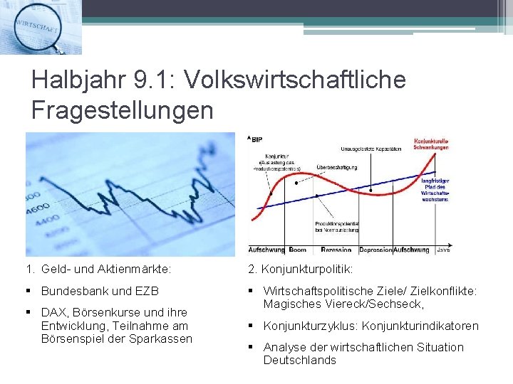 Halbjahr 9. 1: Volkswirtschaftliche Fragestellungen 1. Geld- und Aktienmärkte: 2. Konjunkturpolitik: § Bundesbank und