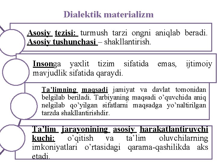 Dialektik materializm Asosiy tezisi: turmush tarzi ongni aniqlab beradi. Asosiy tushunchasi – shakllantirish. Insonga