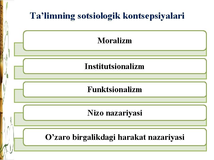 Ta’limning sotsiologik kontsepsiyalari Moralizm Institutsionalizm Funktsionalizm Nizo nazariyasi O’zaro birgalikdagi harakat nazariyasi 