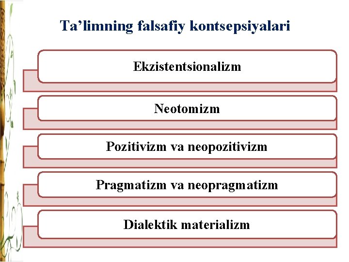 Ta’limning falsafiy kontsepsiyalari Ekzistentsionalizm Neotomizm Pozitivizm va neopozitivizm Pragmatizm va neopragmatizm Dialektik materializm 