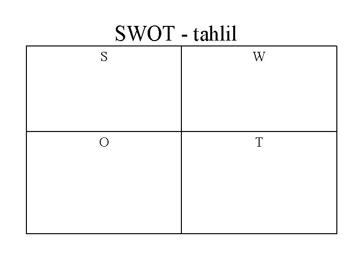 SWOT - tahlil S W O T 