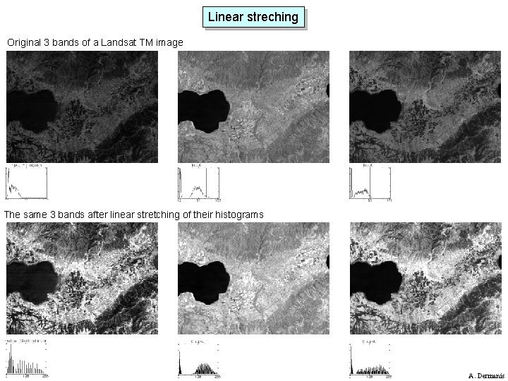 Linear streching Original 3 bands of a Landsat TM image The same 3 bands