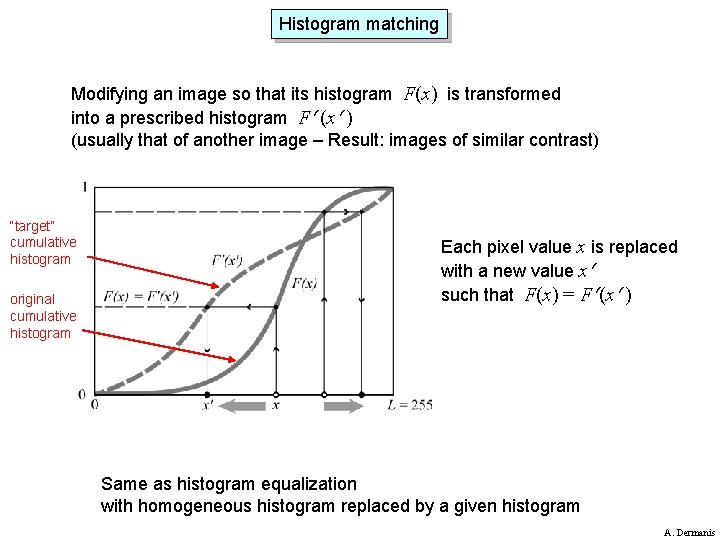 Histogram matching Modifying an image so that its histogram F(x) is transformed into a