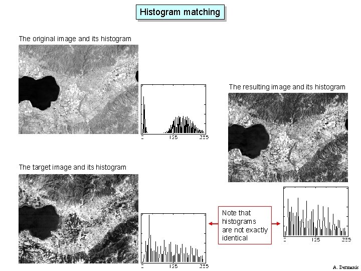 Histogram matching The original image and its histogram The resulting image and its histogram