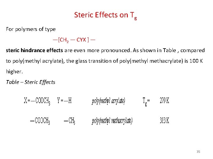 Steric Effects on Tg For polymers of type —[CH 2 — CYX ] —