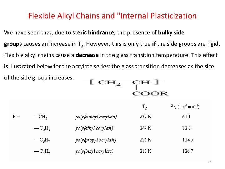 Flexible Alkyl Chains and "Internal Plasticization We have seen that, due to steric hindrance,