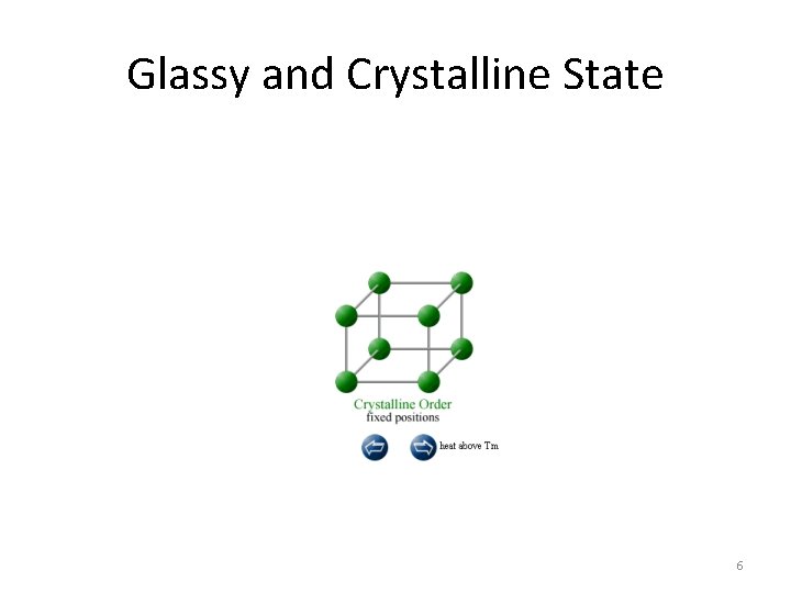 Glassy and Crystalline State 6 