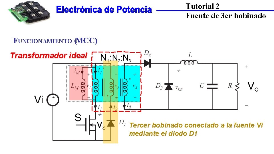 Tutorial 2 Fuente de 3 er bobinado FUNCIONAMIENTO (MCC) Transformador ideal Tercer bobinado conectado