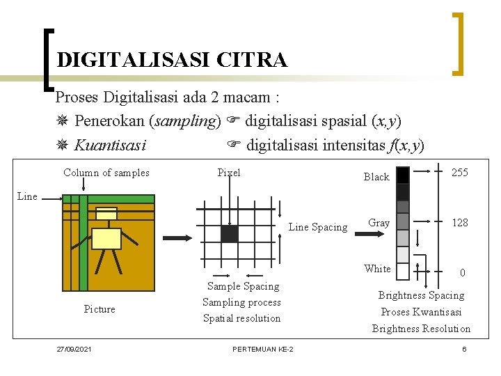 DIGITALISASI CITRA Proses Digitalisasi ada 2 macam : Penerokan (sampling) digitalisasi spasial (x, y)