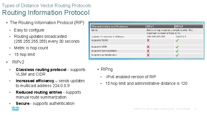 Types of Distance Vector Routing Protocols Routing Information Protocol § The Routing Information Protocol