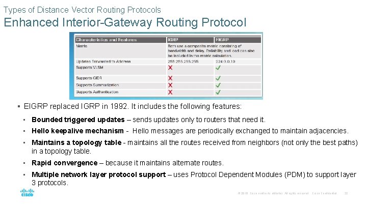 Types of Distance Vector Routing Protocols Enhanced Interior-Gateway Routing Protocol § EIGRP replaced IGRP