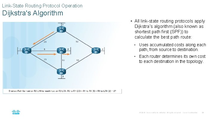 Link-State Routing Protocol Operation Dijkstra's Algorithm § All link-state routing protocols apply Dijkstra’s algorithm