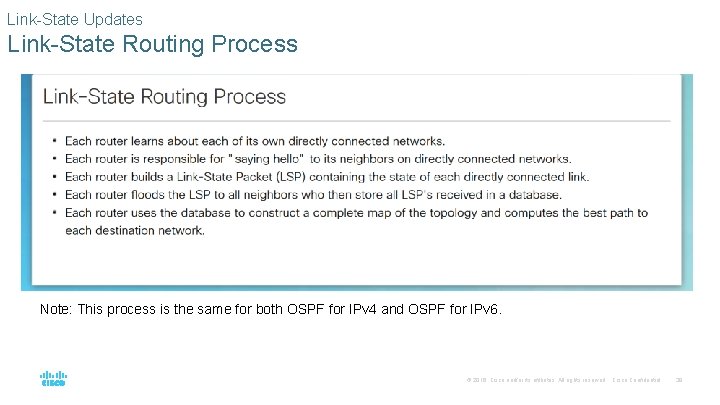 Link-State Updates Link-State Routing Process Note: This process is the same for both OSPF