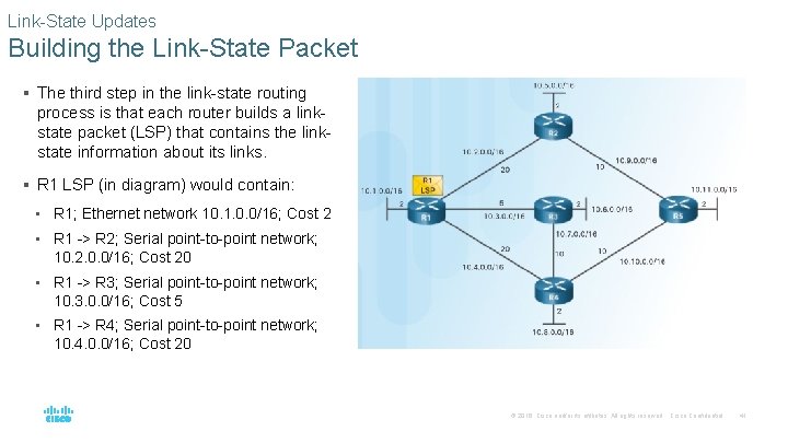 Link-State Updates Building the Link-State Packet § The third step in the link-state routing