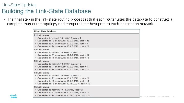 Link-State Updates Building the Link-State Database § The final step in the link-state routing