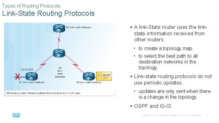 Types of Routing Protocols Link-State Routing Protocols § A link-State router uses the link-