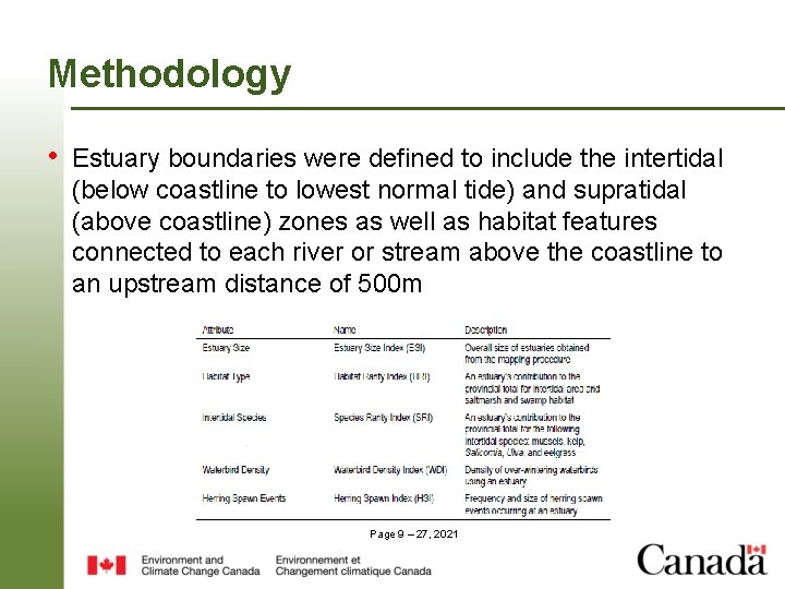 Methodology • Estuary boundaries were defined to include the intertidal (below coastline to lowest