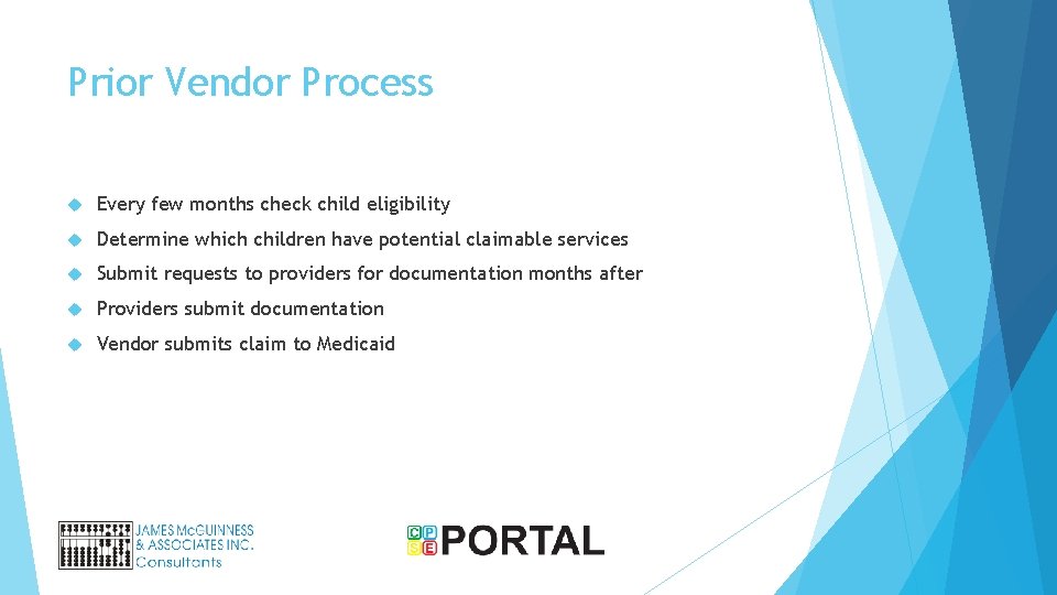Prior Vendor Process Every few months check child eligibility Determine which children have potential