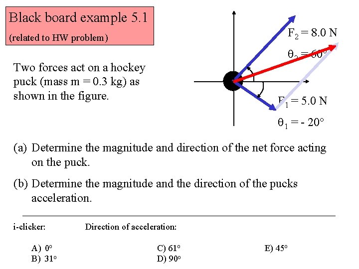Black board example 5. 1 F 2 = 8. 0 N (related to HW