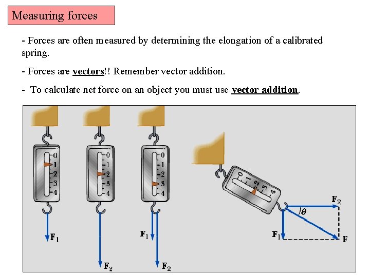 Measuring forces - Forces are often measured by determining the elongation of a calibrated