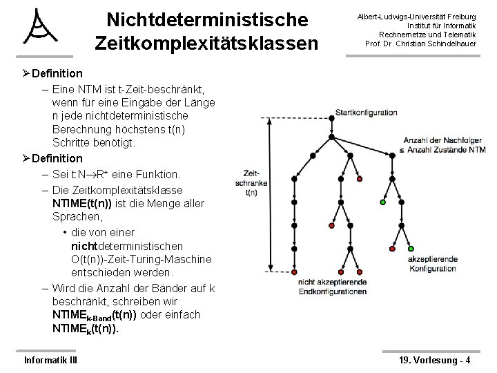 Nichtdeterministische Zeitkomplexitätsklassen Albert-Ludwigs-Universität Freiburg Institut für Informatik Rechnernetze und Telematik Prof. Dr. Christian Schindelhauer