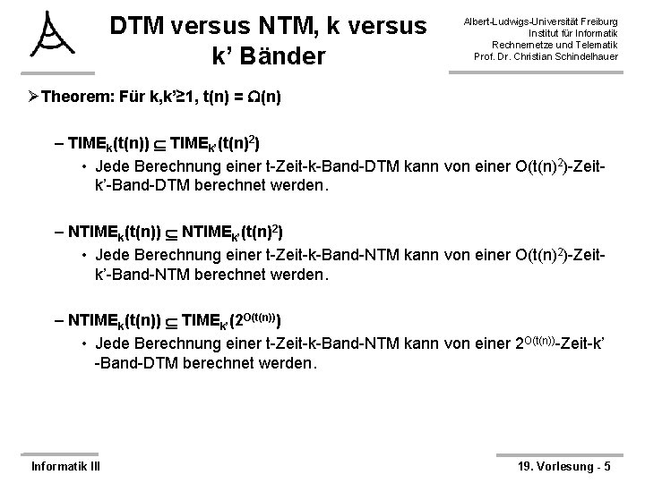 DTM versus NTM, k versus k’ Bänder Albert-Ludwigs-Universität Freiburg Institut für Informatik Rechnernetze und
