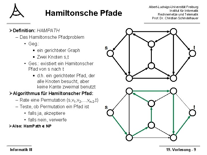 Hamiltonsche Pfade Albert-Ludwigs-Universität Freiburg Institut für Informatik Rechnernetze und Telematik Prof. Dr. Christian Schindelhauer