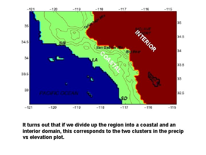 IN R IO R TE C A O L A ST It turns out