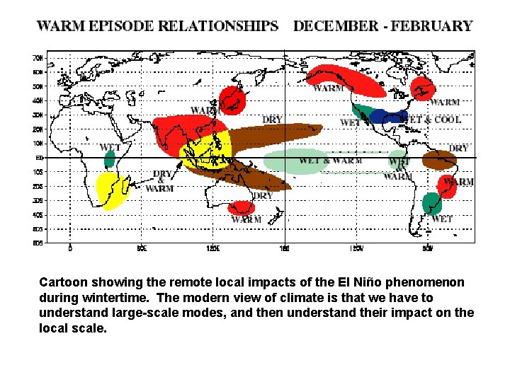 Cartoon showing the remote local impacts of the El Niño phenomenon during wintertime. The