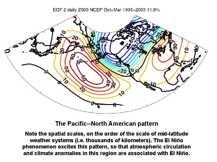 The Pacific--North American pattern Note the spatial scales, on the order of the scale
