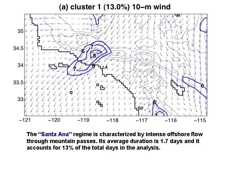 The “Santa Ana” regime is characterized by intense offshore flow through mountain passes. Its