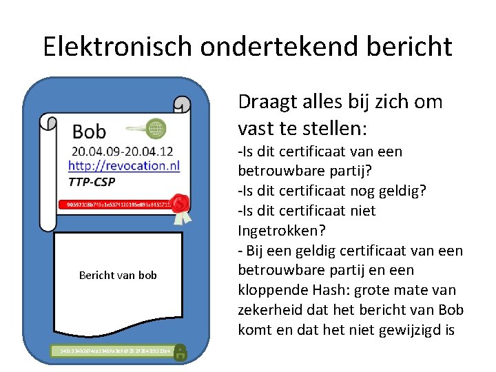 Elektronisch ondertekend bericht Draagt alles bij zich om vast te stellen: Bericht van bob