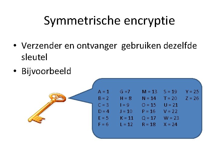 Symmetrische encryptie • Verzender en ontvanger gebruiken dezelfde sleutel • Bijvoorbeeld A=1 B=2 C=3