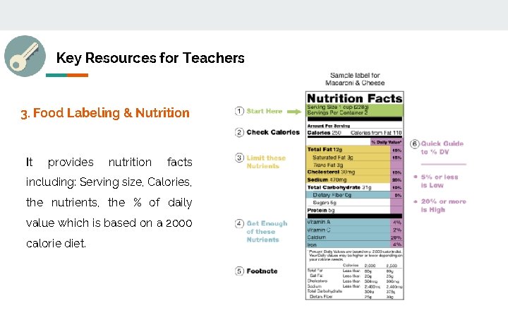 Key Resources for Teachers 3. Food Labeling & Nutrition It provides nutrition facts including:
