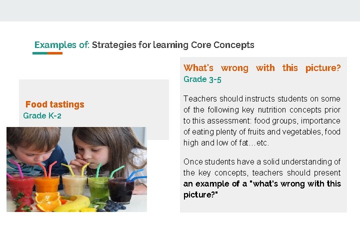 Examples of: Strategies for learning Core Concepts What's wrong with this picture? Grade 3