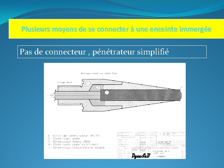 Plusieurs moyens de se connecter à une enceinte immergée Pas de connecteur , pénétrateur