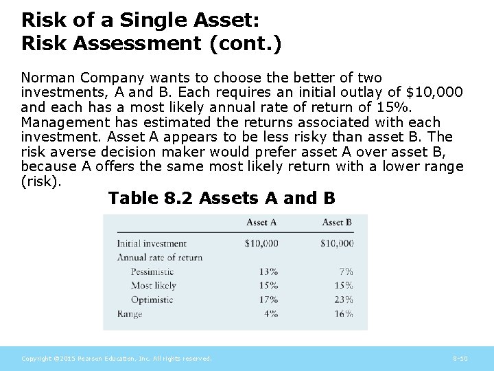 Risk of a Single Asset: Risk Assessment (cont. ) Norman Company wants to choose