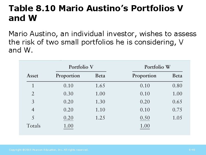 Table 8. 10 Mario Austino’s Portfolios V and W Mario Austino, an individual investor,