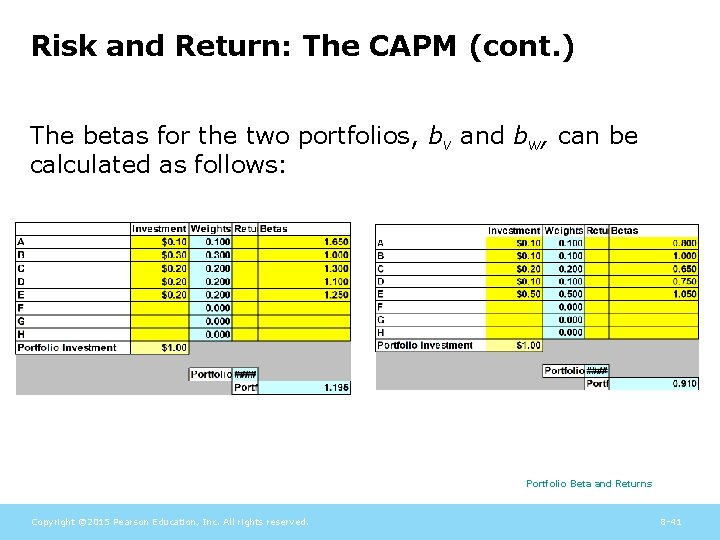 Risk and Return: The CAPM (cont. ) The betas for the two portfolios, bv
