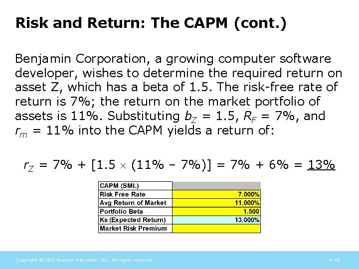 Risk and Return: The CAPM (cont. ) Benjamin Corporation, a growing computer software developer,