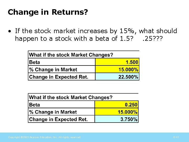 Change in Returns? • If the stock market increases by 15%, what should happen