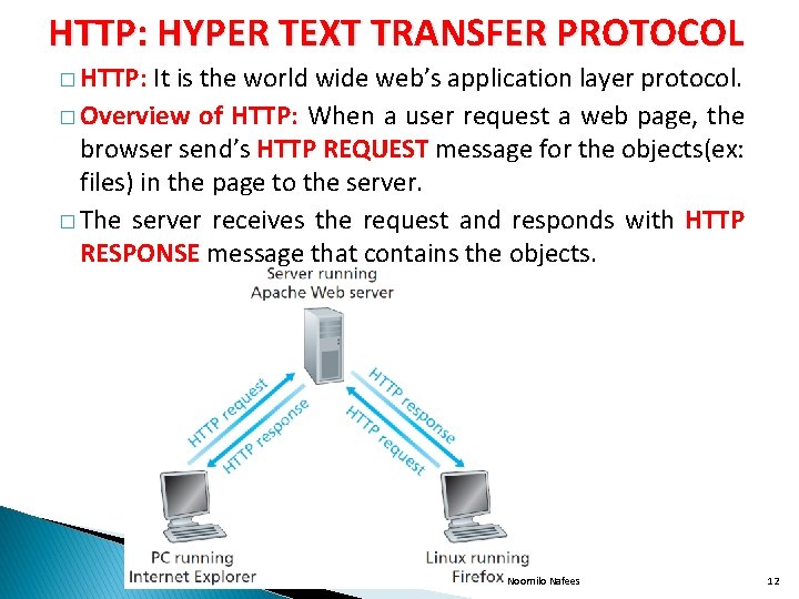 HTTP: HYPER TEXT TRANSFER PROTOCOL � HTTP: It is the world wide web’s application