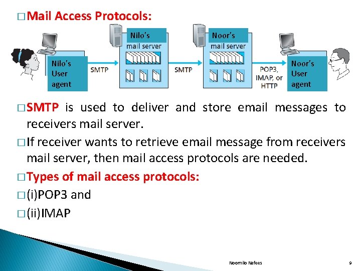 � Mail Access Protocols: Nilo’s Noor’s Nilo’s User agent Noor’s User agent � SMTP