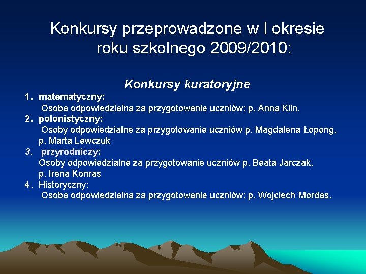 Konkursy przeprowadzone w I okresie roku szkolnego 2009/2010: Konkursy kuratoryjne 1. matematyczny: Osoba odpowiedzialna