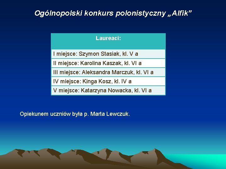 Ogólnopolski konkurs polonistyczny „Alfik” Laureaci: I miejsce: Szymon Stasiak, kl. V a II miejsce: