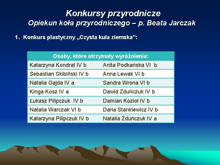 Konkursy przyrodnicze Opiekun koła przyrodniczego – p. Beata Jarczak 1. Konkurs plastyczny „Czysta kula