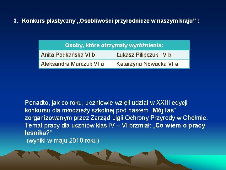 3. Konkurs plastyczny „Osobliwości przyrodnicze w naszym kraju” : Osoby, które otrzymały wyróżnienia: Anita